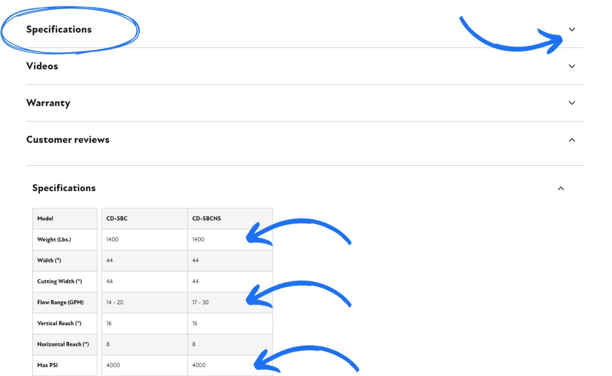 screenshot of a skis steer solutions product page's specifications section, showcasing where to find a skid steer attachment's flow range